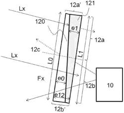 LIGHTING DEVICE FOR A VEHICLE, COMPRISING A SCREEN HAVING A  MASKING PART AND A TRANSPARENT PART