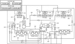 C02 REFRIGERATION SYSTEM WITH ISOCHORIC COMPRESSION