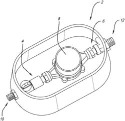 Meter Box Having Adjustable Length Meter Couplings