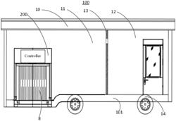 RADIOGRAPHIC INSPECTION APPARATUS AND VEHICLE-MOUNTED SECURITY INSPECTION SYSTEM