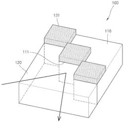 GRATING STRUCTURE AND LiDAR DEVICE INCLUDING THE SAME