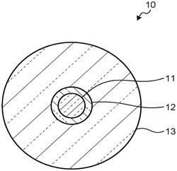 OPTICAL FIBER