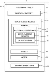 Electronic Device With Protected Light Sources