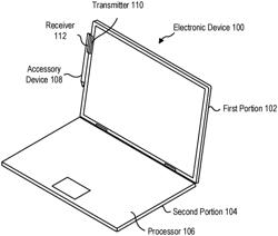 SYSTEMS AND METHODS FOR WIRELESS CHARGER DOCKING