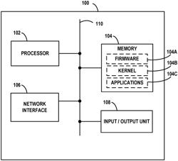 Centralized Configuration and Change Tracking for a Computing Platform