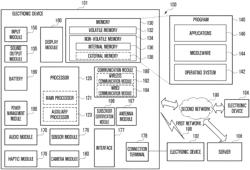 ELECTRONIC DEVICE FOR SETTING OPERATING MODE OF INTERFACE ON BASIS OF PERFORMANCE INFORMATION ABOUT EXTERNAL ELECTRONIC DEVICE, AND ELECTRONIC DEVICE OPERATING METHOD