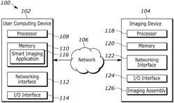 Optimized Multi View Perspective Approach to Dimension Cuboid Parcel