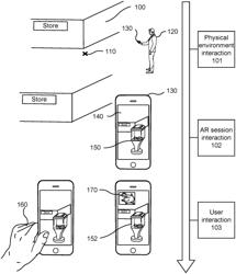 LOCATION-BASED DIGITAL TOKEN MANAGEMENT SYSTEMS, METHODS, AND APPARATUS