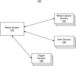 SYSTEMS AND METHODS FOR GENERATING MEDIA CONTENT