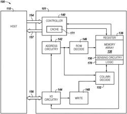 APPARATUSES AND METHODS FOR LOGIC/MEMORY DEVICES