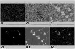 R-T-B BASED PERMANENT MAGNET MATERIAL, PREPARATION METHOD THEREFOR AND USE THEREOF