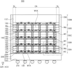 STACKED SEMICONDUCTOR PACKAGE