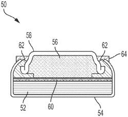 Battery Cell With Safety Layer