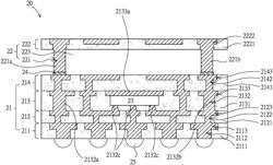 SEMICONDUCTOR PACKAGE ANTENNA STRUCTURE AND ITS MANUFACTURING METHOD