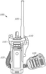 EXTERNAL ANTENNA FOR PORTABLE COMMUNICATION DEVICE