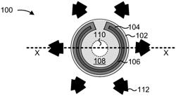 EMITTER ASSEMBLY WITH LOCKING PINS