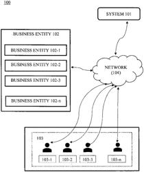 SYSTEM AND METHOD OF PRIVACY-AWARE INTER-CHANNEL COMMUNICATION BETWEEN A BUSINESS ENTITY AND A PERSON