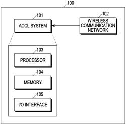 METHOD AND SYSTEM FOR PROVIDING WIRELESS COMMUNICATION NETWORK ASSURANCE