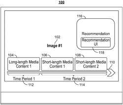 SYSTEMS AND METHODS FOR PROVIDING RECOMMENDATIONS BASED ON SHORT-MEDIA VIEWING PROFILE AND LONG-MEDIA VIEWING PROFILE