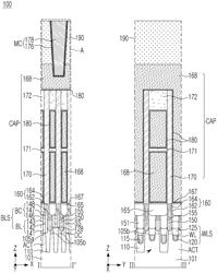 SEMICONDUCTOR DEVICE