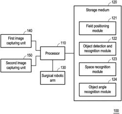 Surgical robotic arm control system and surgical robotic arm control method