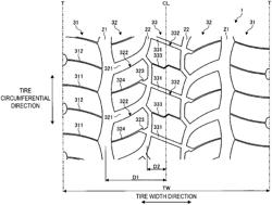 Pneumatic tire