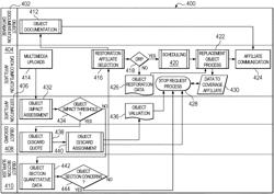 Systems and methods for intelligently transforming data to generate improved output data using a probabilistic multi-application network