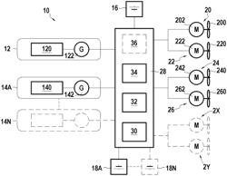 Hybrid propulsion system for vertical take-off and landing aircraft