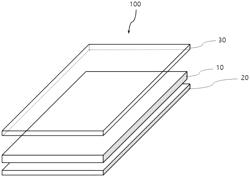 Glass substrate multilayer structure, manufacturing method thereof, and flexible display panel including the same