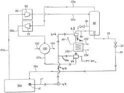 Method of cooling boil off gas and an apparatus therefor