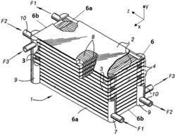 Device for measuring temperatures in a heat exchanger