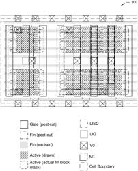 Effective cell approximation model for logic structures