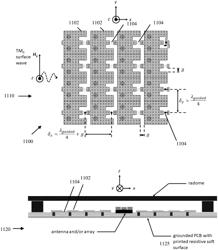 Apparatus and system of surface wave mitigation for multiple-input-multiple-output (MIMO) radar antenna