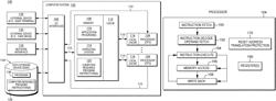 Reset dynamic address translation protection instruction