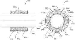 Apparatus and methods for enhancing a coaxial line