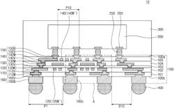 Semiconductor package