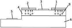 Capacitive control of electrostatic field effect optoelectronic device