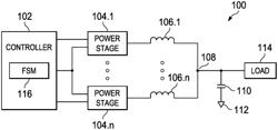 Pulse width modulation techniques for a multiphase voltage converter