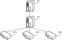 Data processing method and apparatus, and computer storage medium