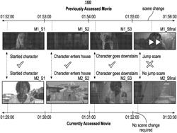 Systems and methods for scene change recommendations