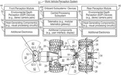 Work vehicle perception systems and front modules