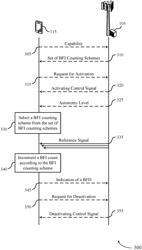 Techniques for autonomous beam failure indicator counting