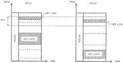 Radio communication system and communication control method