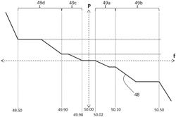 SYSTEMS, METHODS, AND APPARATUSES FOR INSTITUTING A QUIET BLENDING MODE