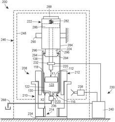 IMPACT TESTING APPARATUSES AND METHODS FOR DRUG DELIVERY DEVICES