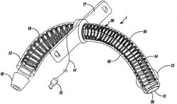 REINFORCED TUBES