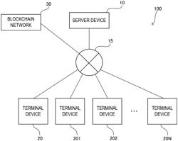 GAME SYSTEM AND NON-TRANSITORY COMPUTER-READABLE MEDIUM INCLUDING VIDEO GAME PROCESSING PROGRAM