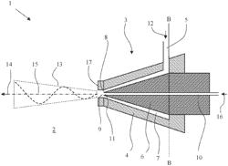 DEVICE AND METHOD FOR DISPERSING GASES INTO LIQUIDS