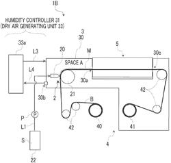 COATING DEVICE, PARTITION MEMBER, AND COATING METHOD