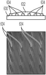 IMPRINT LITHOGRAPHY PROCESS AND METHODS ON CURVED SURFACES